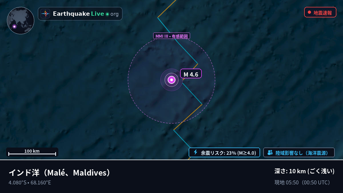 インド洋 (Maldives)