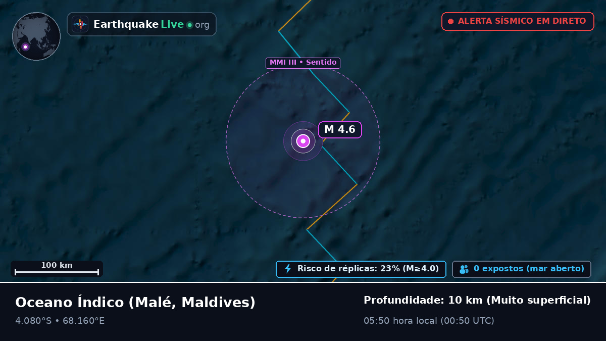 Oceano Índico (Maldives)