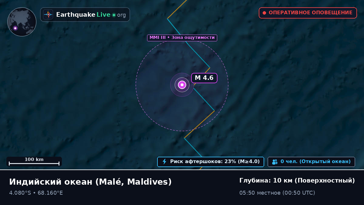 Индийский океан (Maldives)