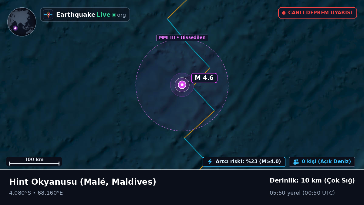 Hint Okyanusu (Maldives)
