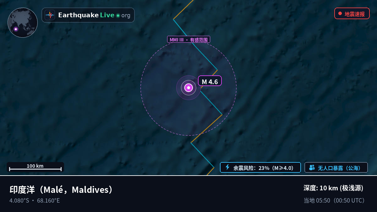 印度洋 (Maldives)