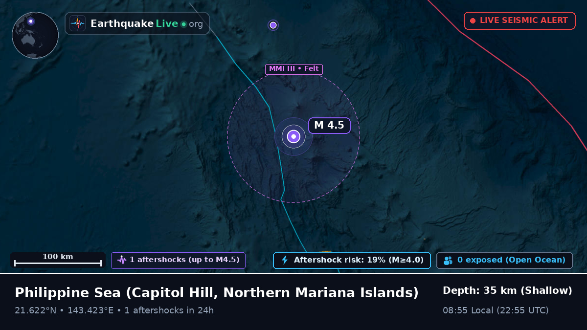 Philippine Sea (Northern Mariana Islands)