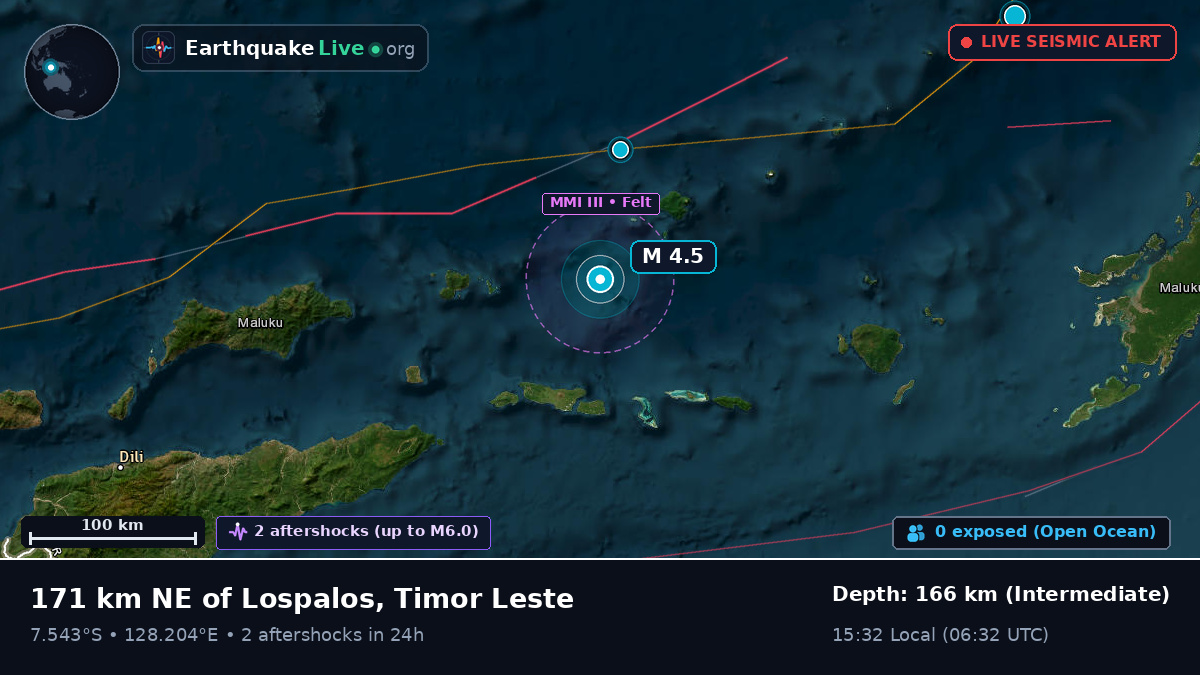 Banda Sea (East Timor)