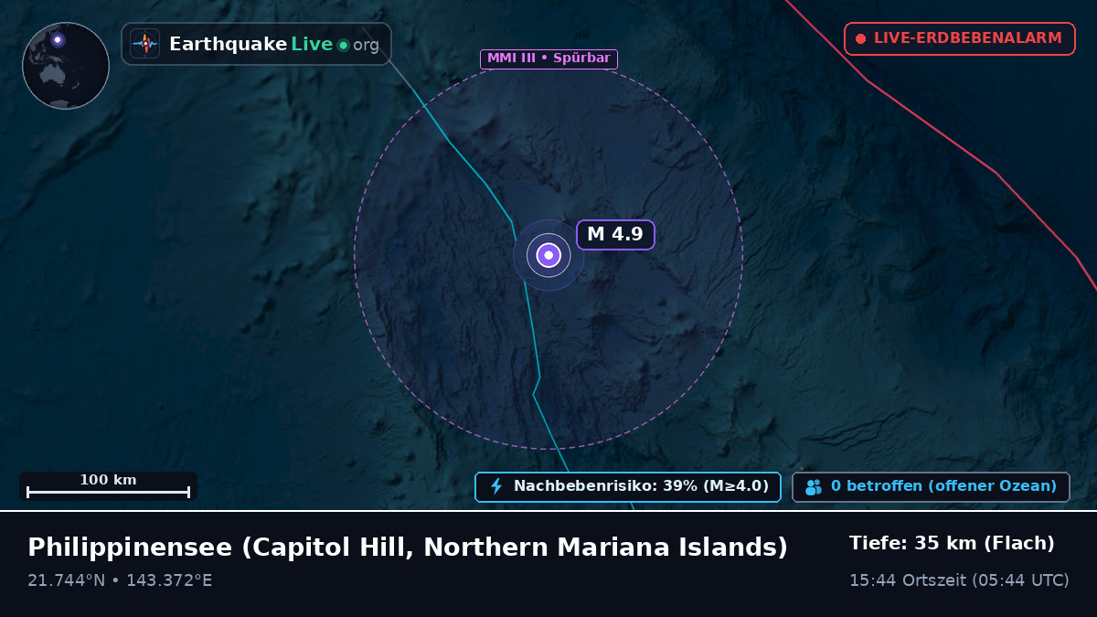 Philippinensee (Northern Mariana Islands)