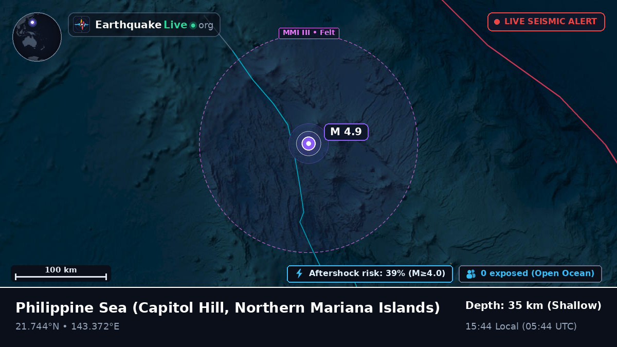 Philippine Sea (Northern Mariana Islands)