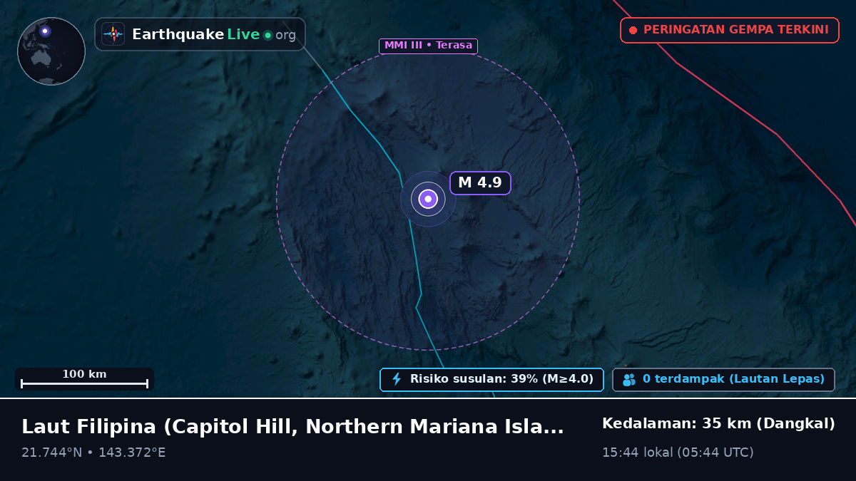 Laut Filipina (Northern Mariana Islands)