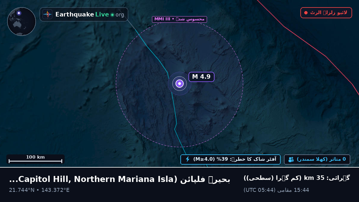 بحیرہ فلپائن (Northern Mariana Islands)