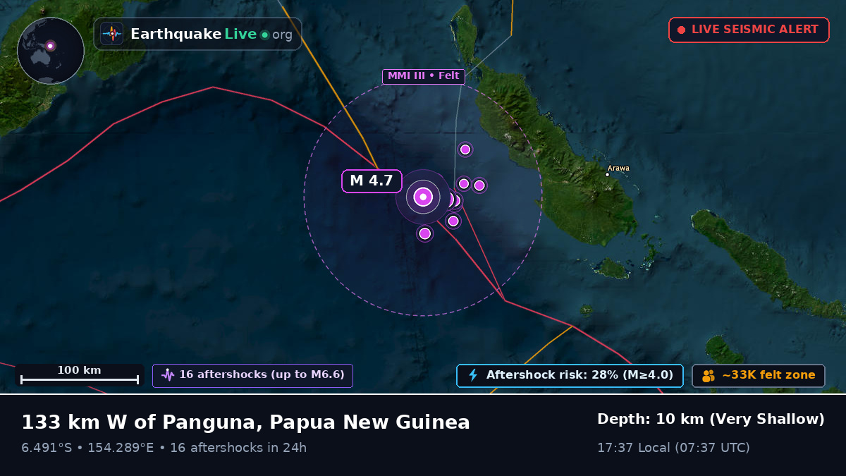 Solomon Sea (Papua New Guinea)