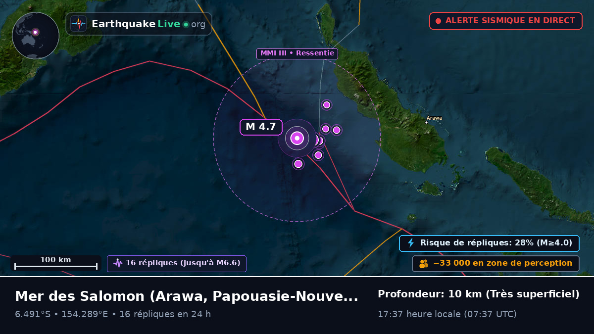 Mer des Salomon (Papouasie-Nouvelle-Guinée)