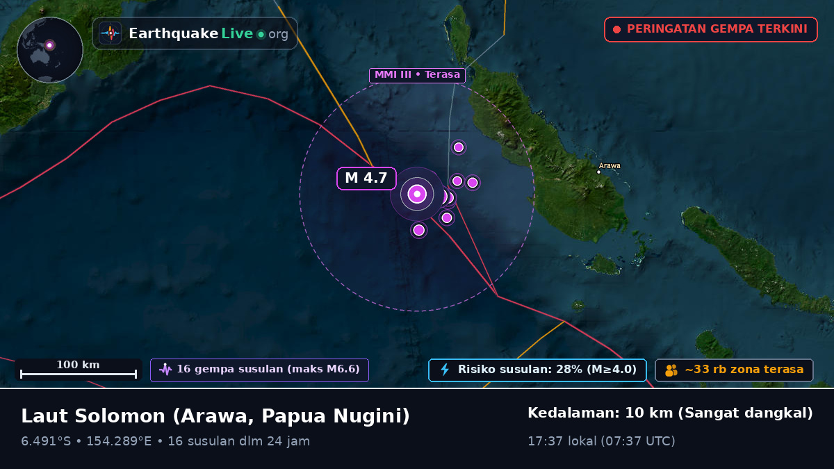 Laut Solomon (Papua Nugini)