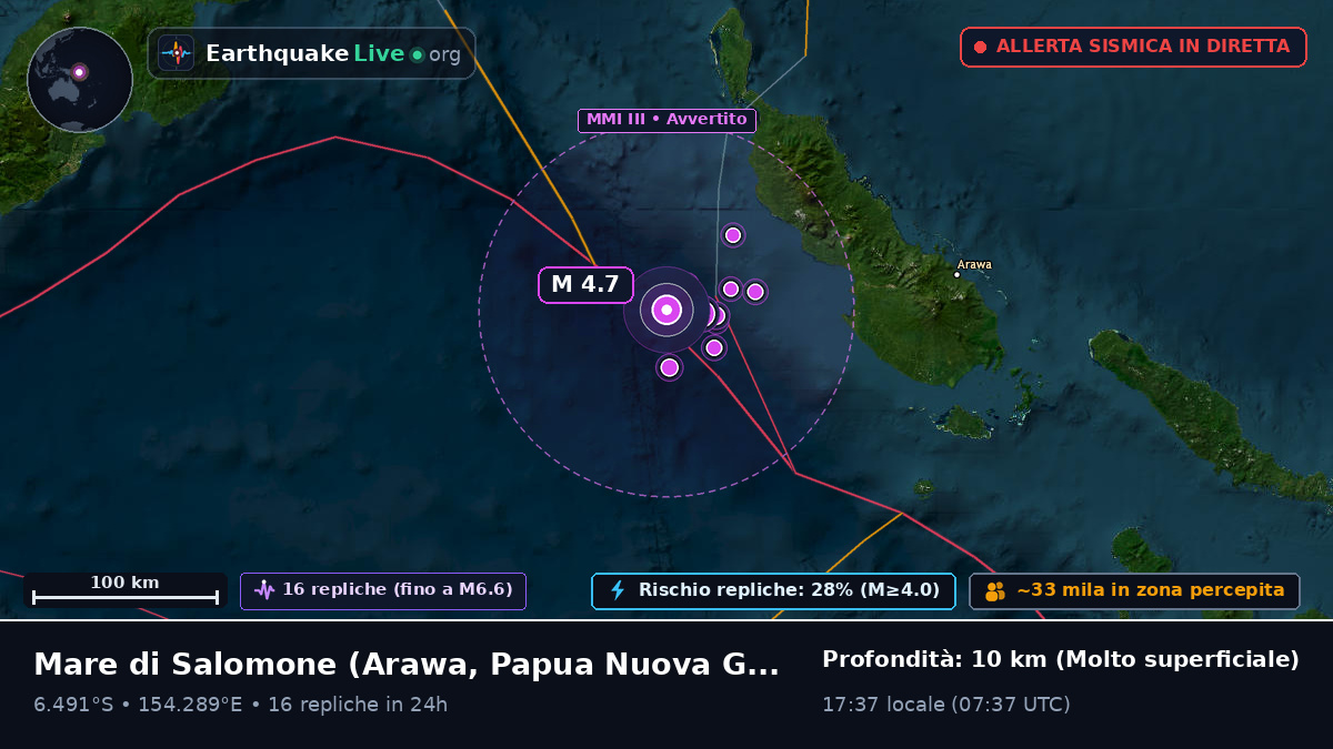 Mare di Salomone (Papua Nuova Guinea)