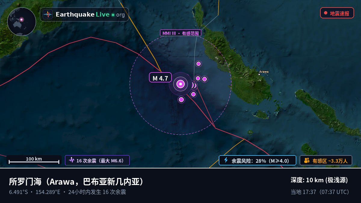 所罗门海 (巴布亚新几内亚)