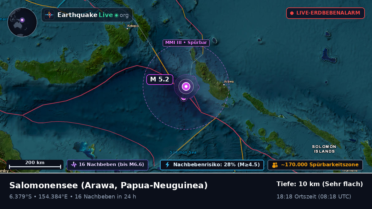 Salomonensee (Papua-Neuguinea)