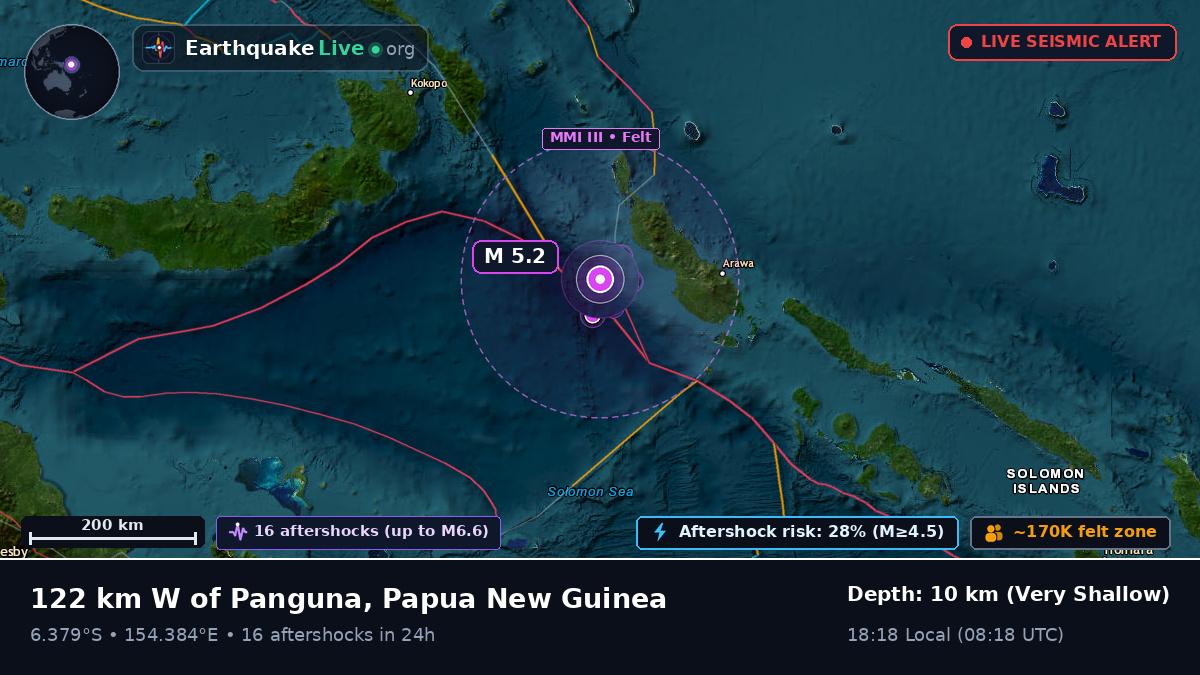 Solomon Sea (Papua New Guinea)