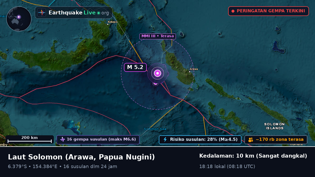 Laut Solomon (Papua Nugini)