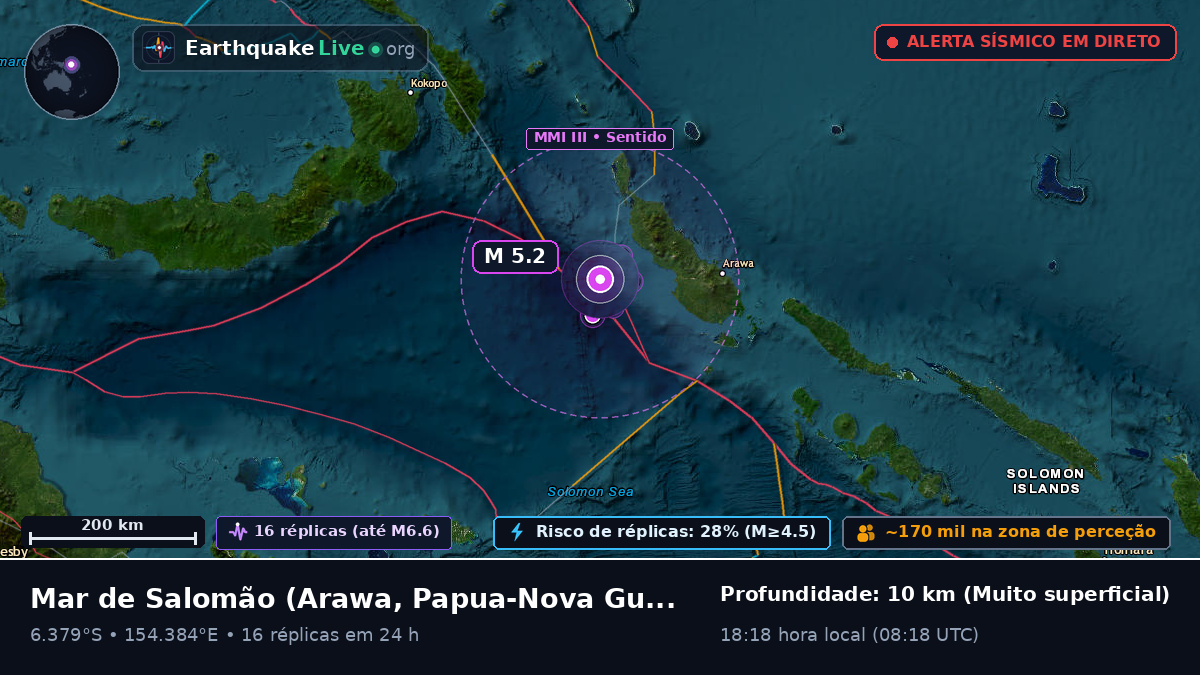 Mar de Salomão (Papua-Nova Guiné)