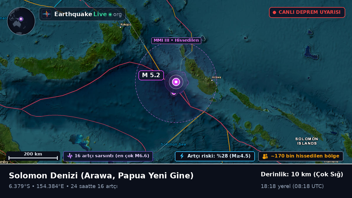 Solomon Denizi (Papua Yeni Gine)