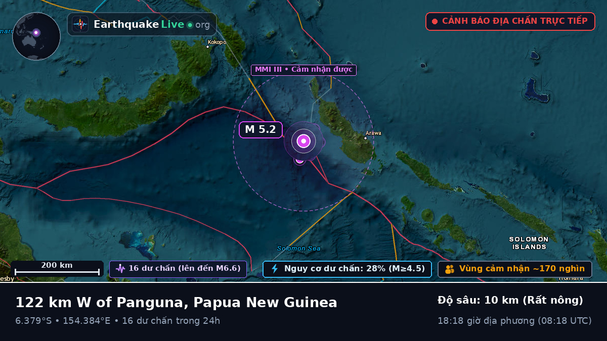 Biển Solomon (Papua New Guinea)