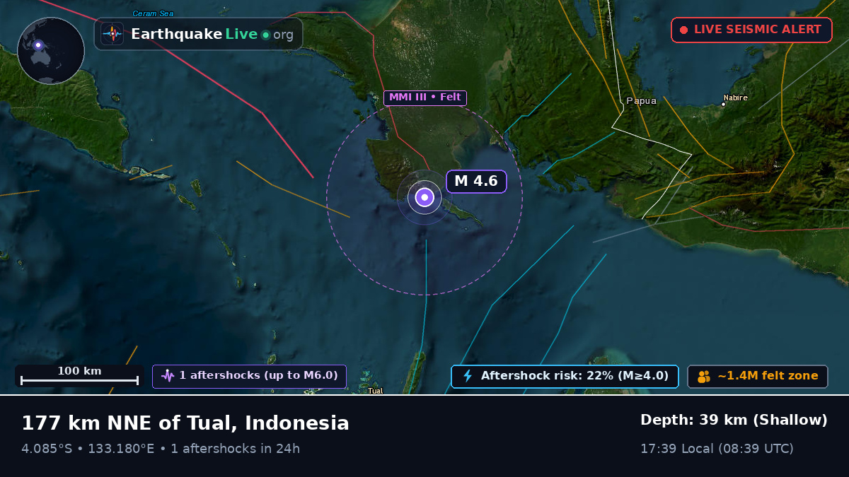 Papua, Indonesia