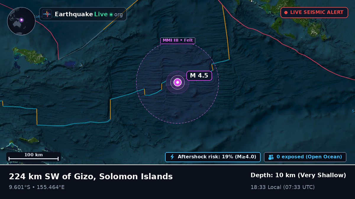 Solomon Sea (Solomon Islands)