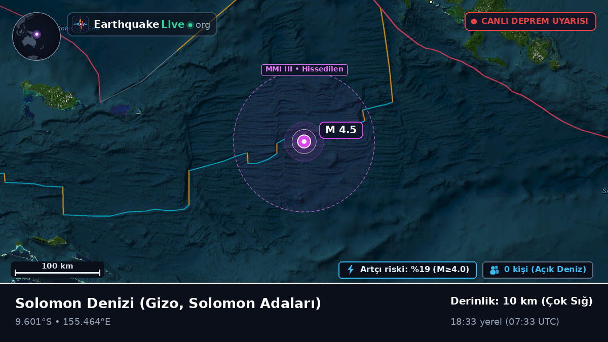 Solomon Denizi (Solomon Adaları)