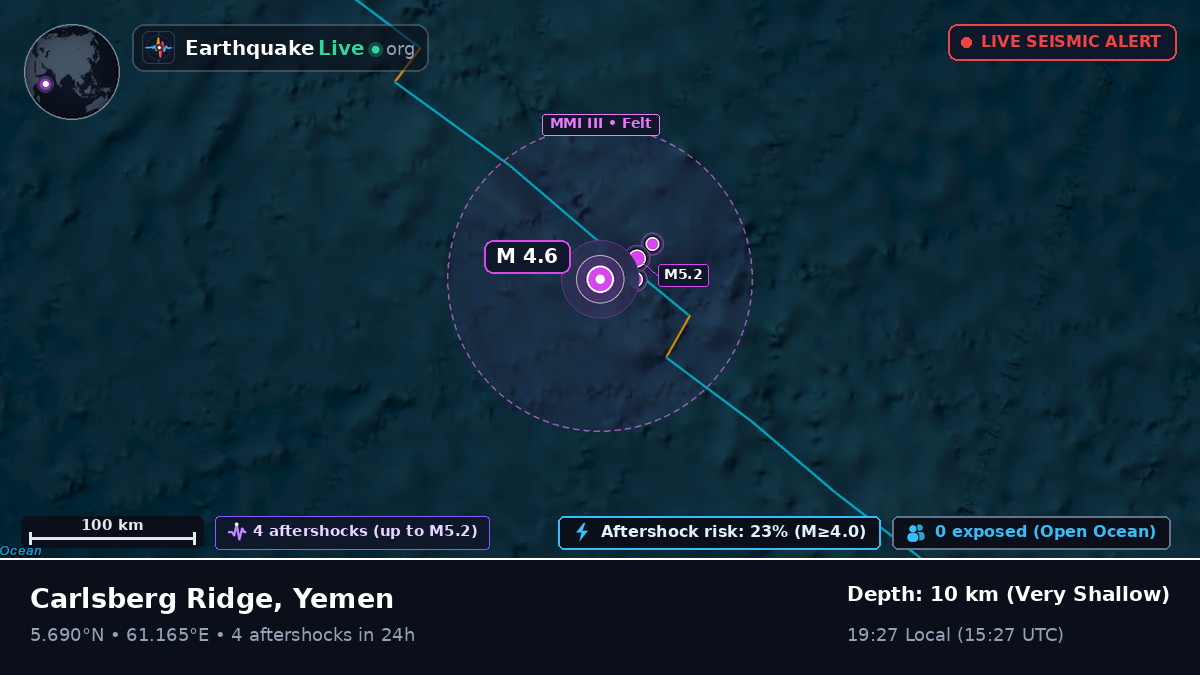 Indian Ocean (Yemen)