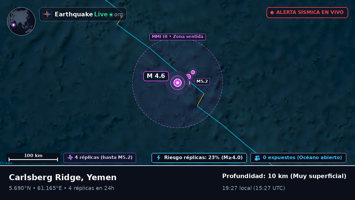 Océano Índico (Yemen)