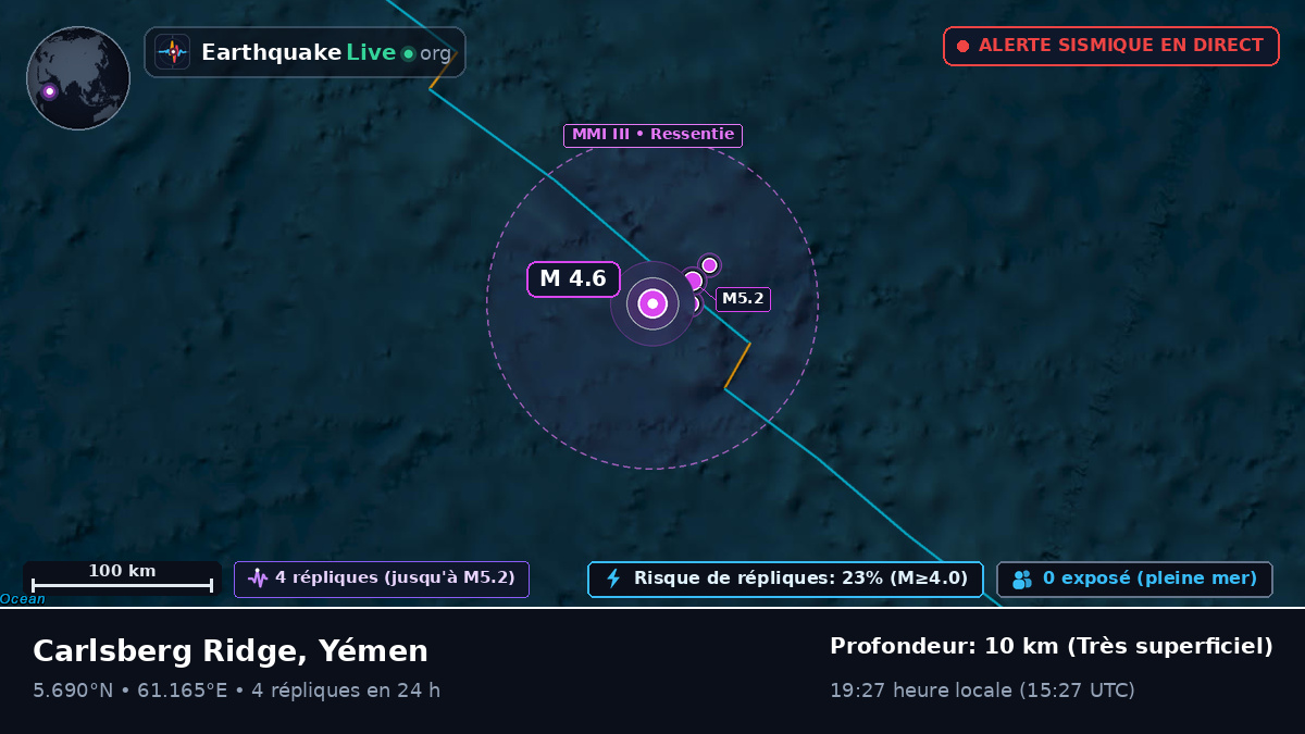 Océan Indien (Yémen)