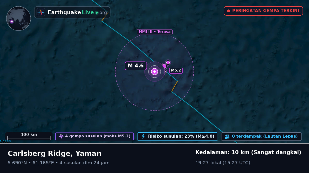 Samudra Hindia (Yaman)