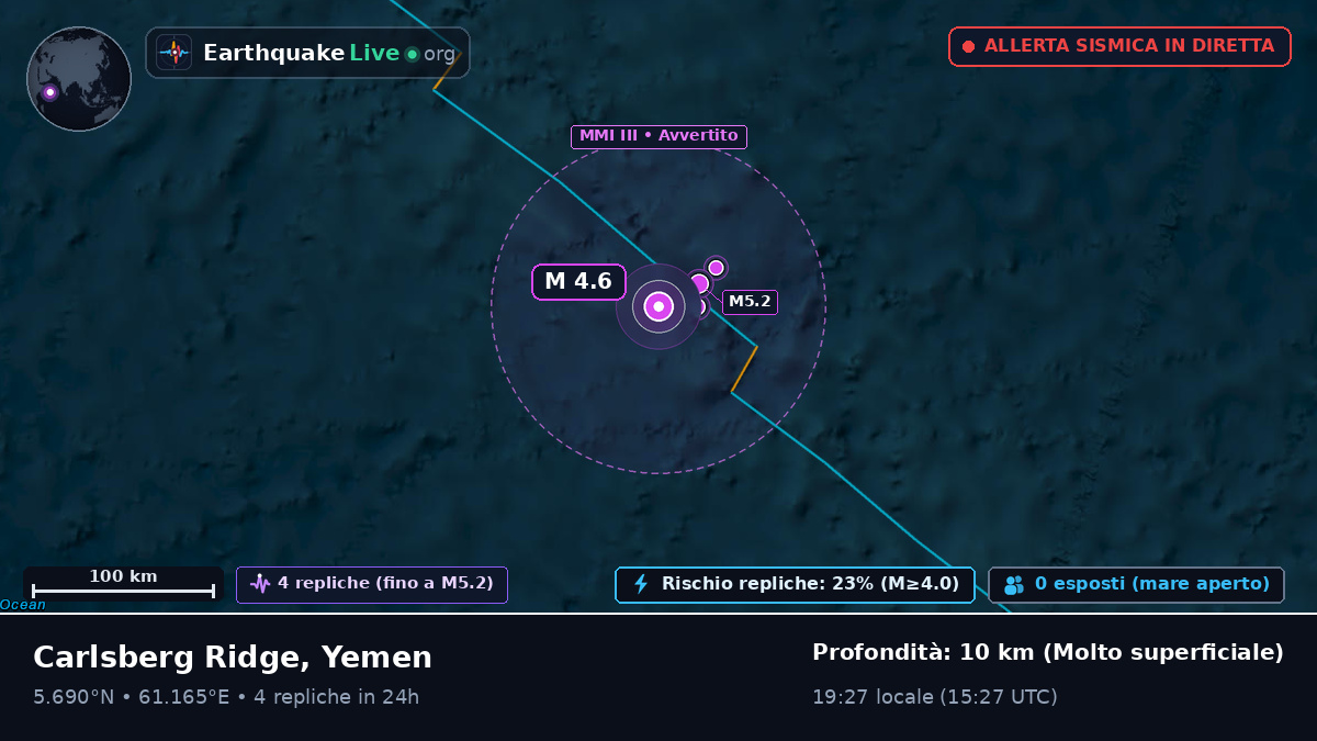 Oceano Indiano (Yemen)