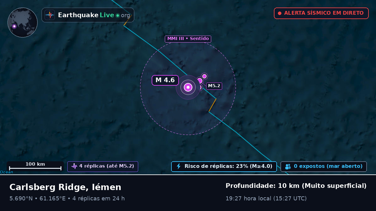 Oceano Índico (Iémen)