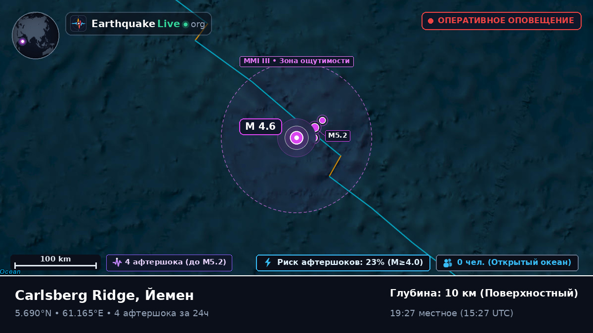 Индийский океан (Йемен)
