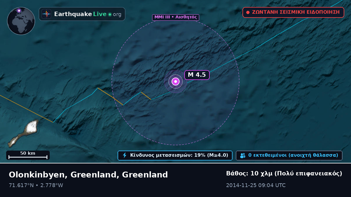 Αρκτικός Ωκεανός (Greenland)
