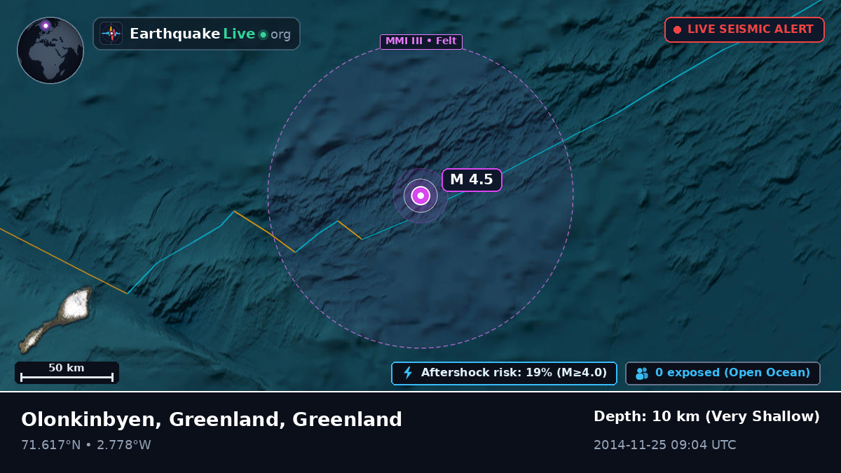 Arctic Ocean (Greenland)