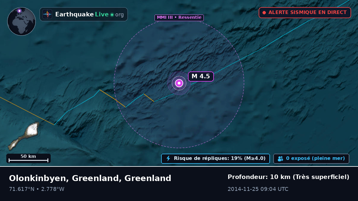 Océan Arctique (Greenland)