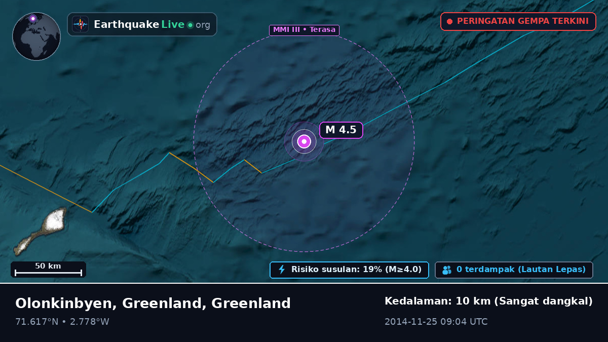 Samudra Arktik (Greenland)