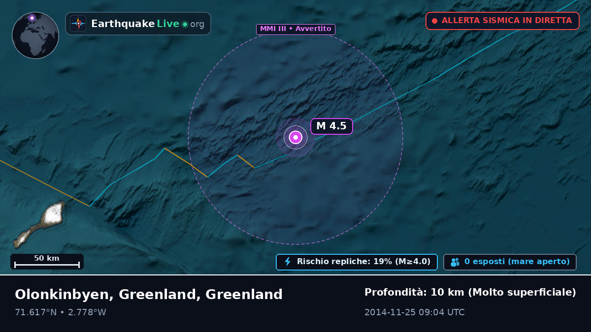 Oceano Artico (Greenland)