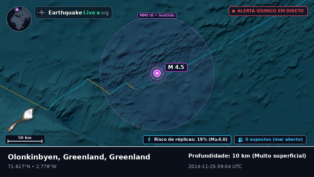 Oceano Ártico (Greenland)
