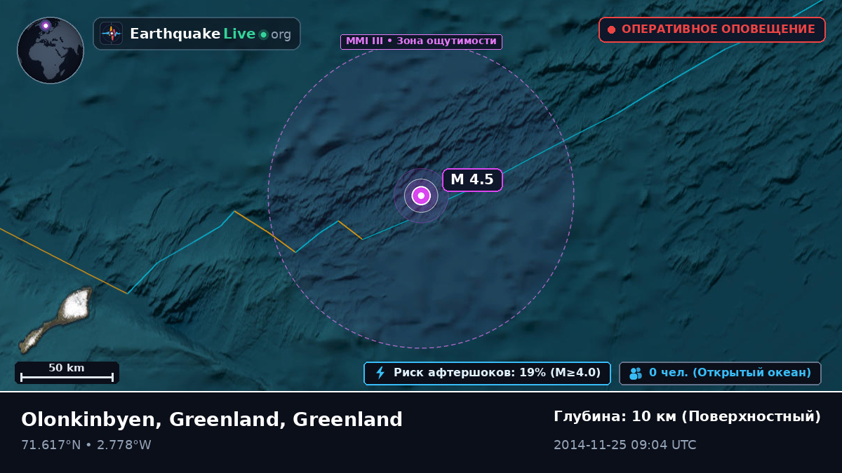 Северный Ледовитый океан (Greenland)