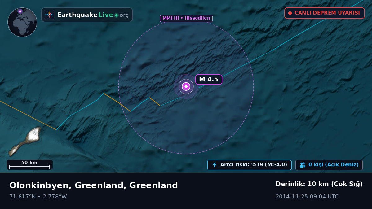 Kuzey Buz Denizi (Greenland)
