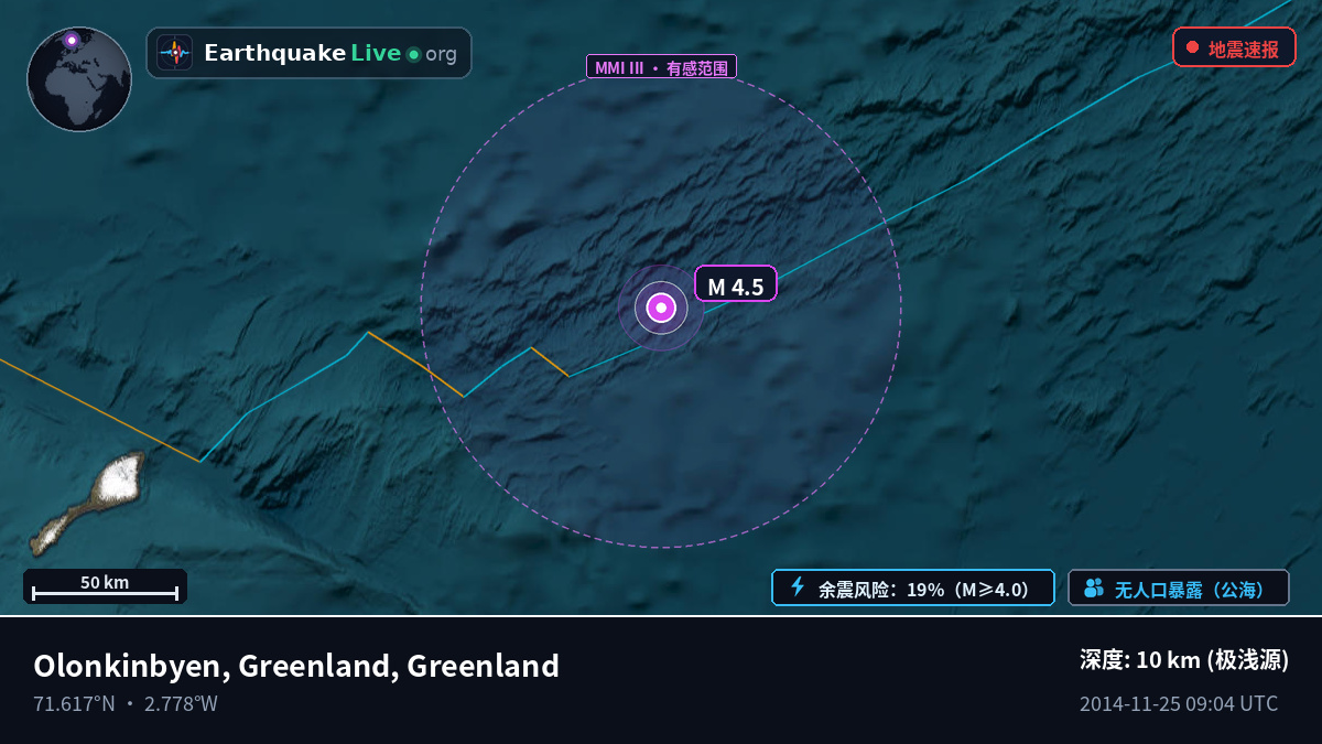 北冰洋 (Greenland)