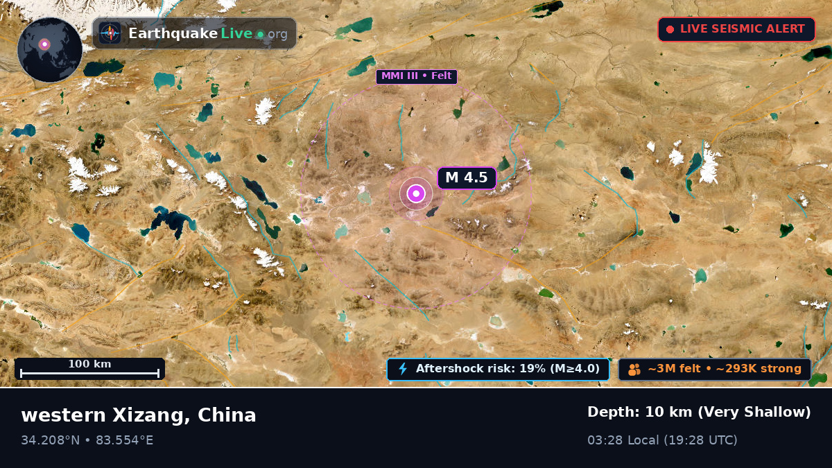 Xizang, China