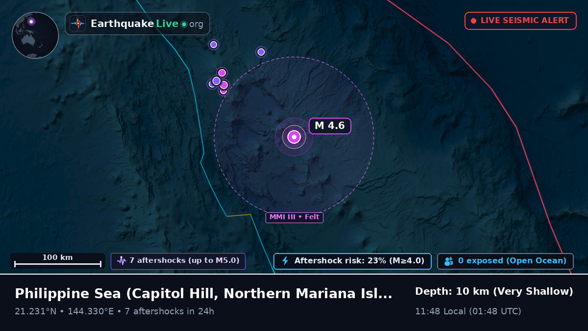 Philippine Sea (Northern Mariana Islands)