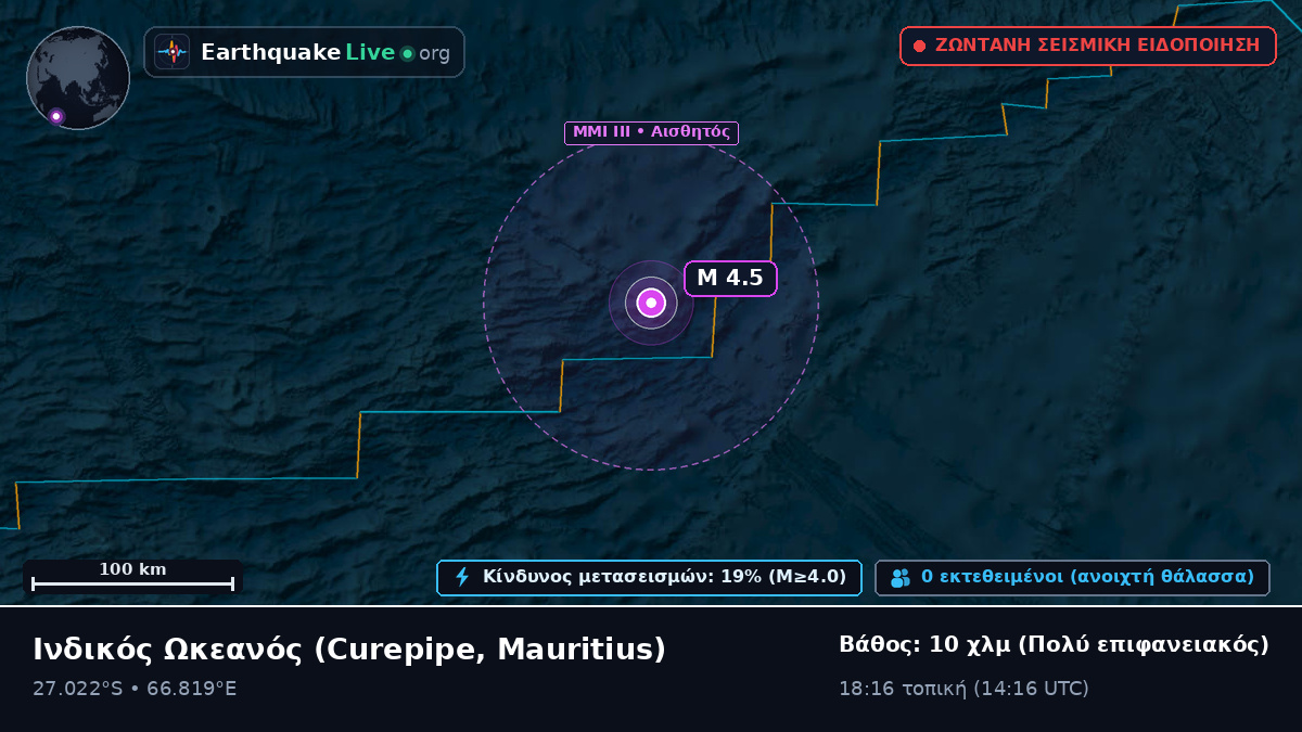 Ινδικός Ωκεανός (Mauritius)