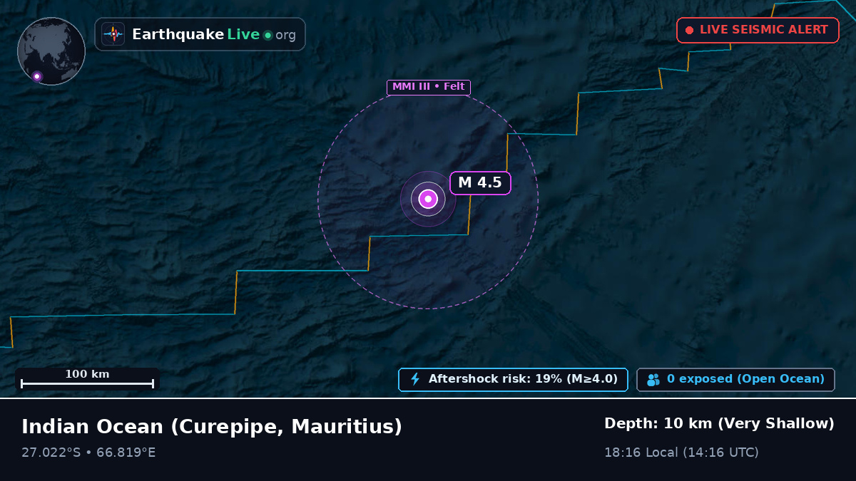 Indian Ocean (Mauritius)