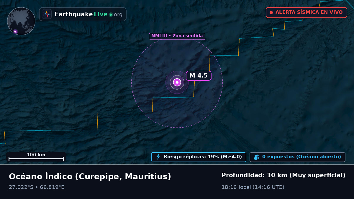 Océano Índico (Mauritius)