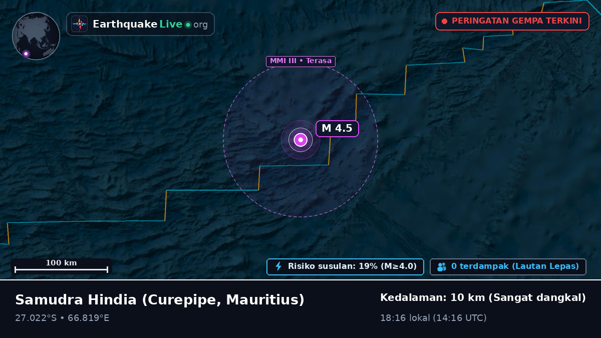 Samudra Hindia (Mauritius)