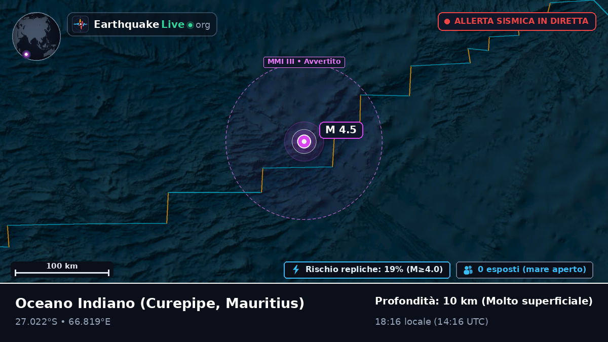 Oceano Indiano (Mauritius)