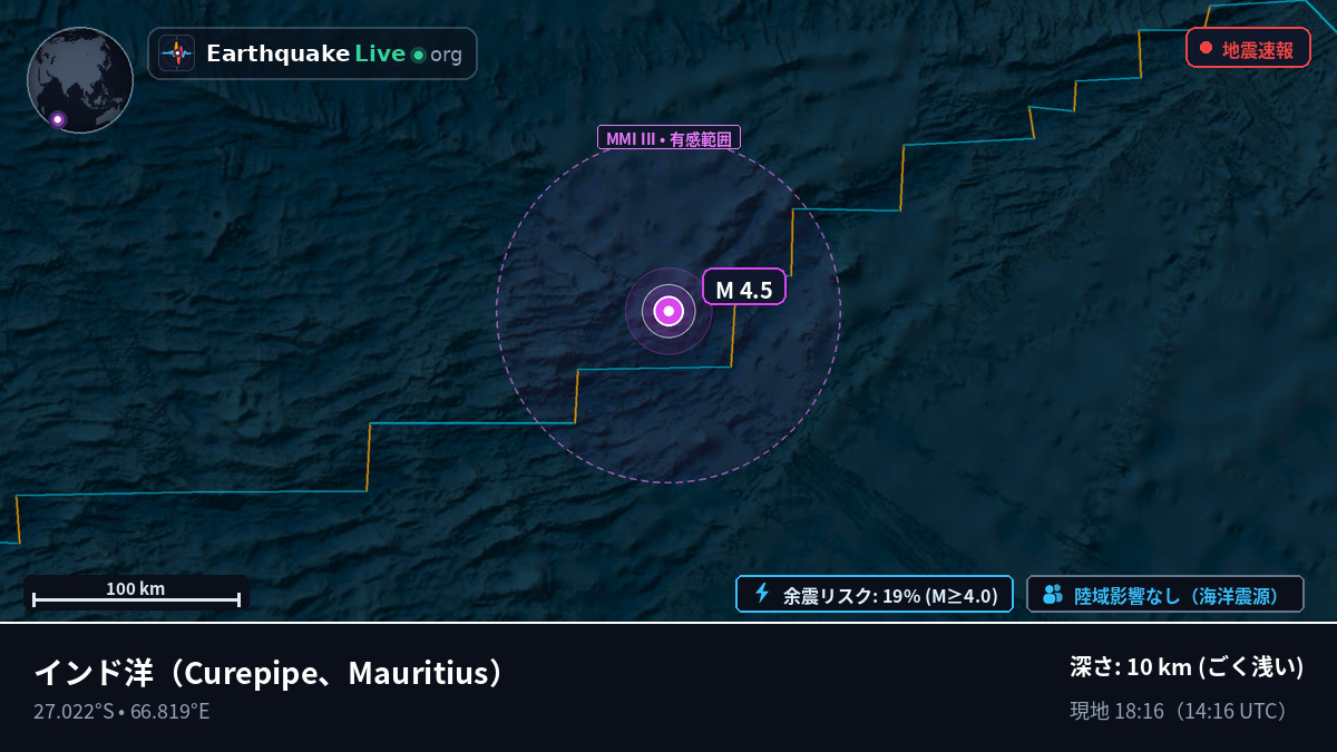 インド洋 (Mauritius)