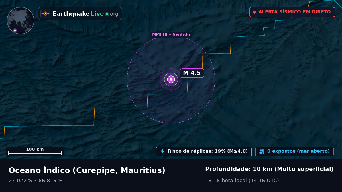 Oceano Índico (Mauritius)